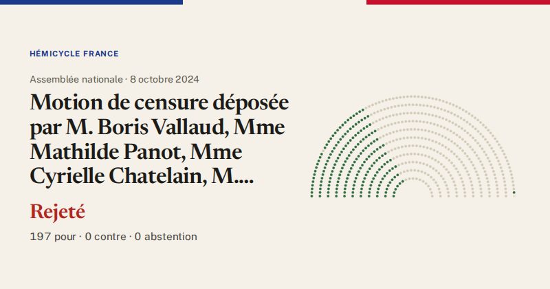 Hémicycle : répartition des votes siège par siège