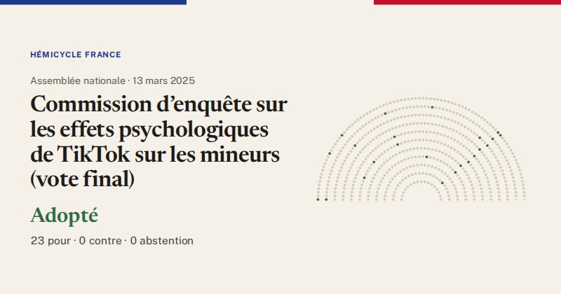 Hémicycle : répartition des votes siège par siège