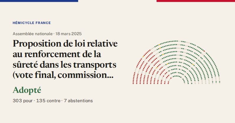 Hémicycle : répartition des votes siège par siège