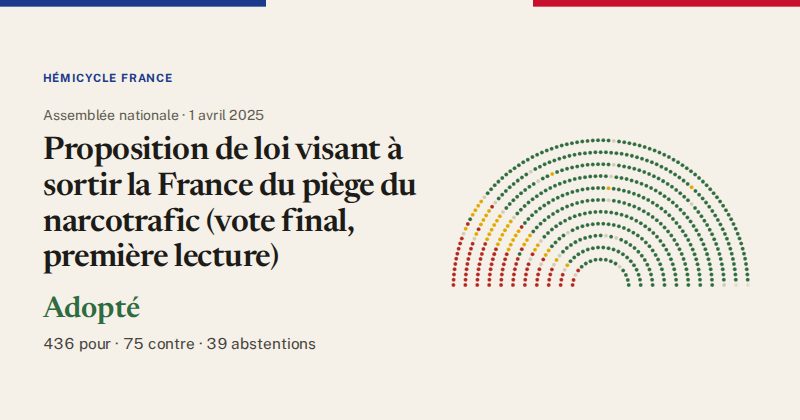 Hémicycle : répartition des votes siège par siège