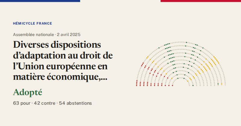 Hémicycle : répartition des votes siège par siège