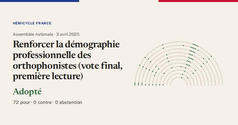 Hémicycle : répartition des votes siège par siège