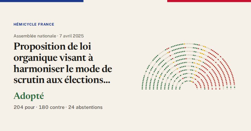Hémicycle : répartition des votes siège par siège