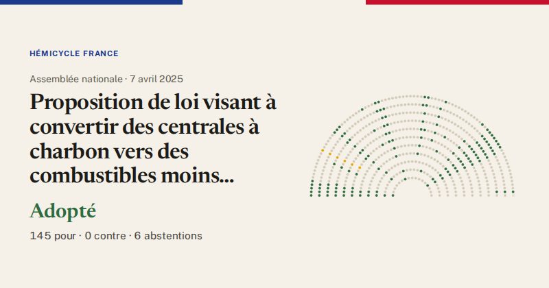 Hémicycle : répartition des votes siège par siège