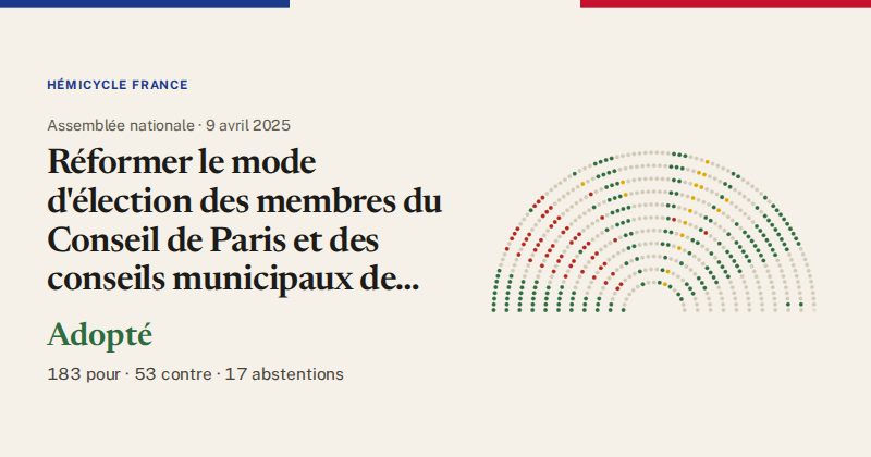 Hémicycle : répartition des votes siège par siège