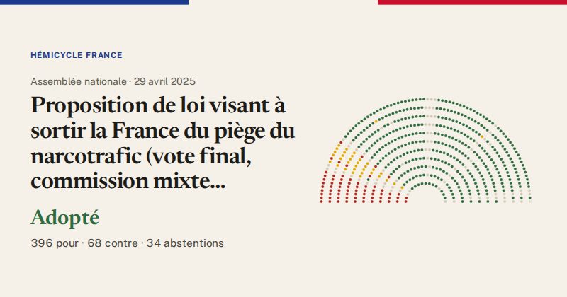 Hémicycle : répartition des votes siège par siège