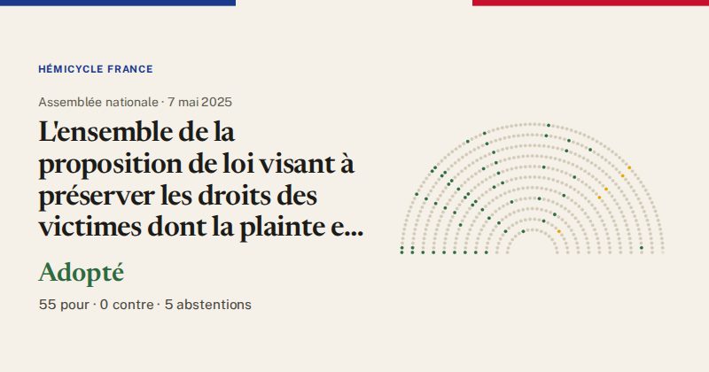 Hémicycle : répartition des votes siège par siège