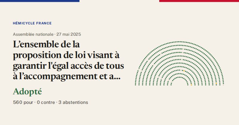 Hémicycle : répartition des votes siège par siège