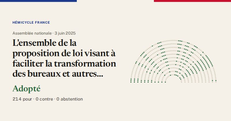 Hémicycle : répartition des votes siège par siège