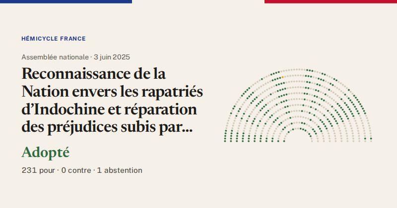 Hémicycle : répartition des votes siège par siège