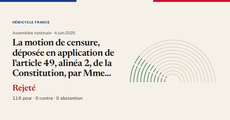 Hémicycle : répartition des votes siège par siège