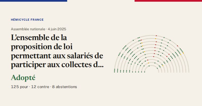 Hémicycle : répartition des votes siège par siège