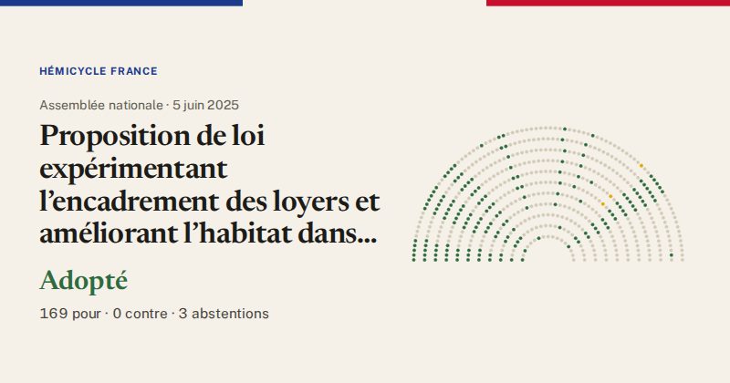 Hémicycle : répartition des votes siège par siège