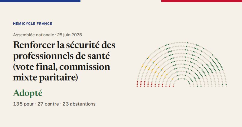 Hémicycle : répartition des votes siège par siège