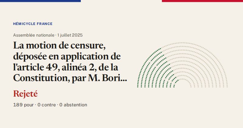 Hémicycle : répartition des votes siège par siège