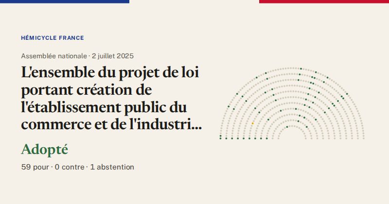 Hémicycle : répartition des votes siège par siège