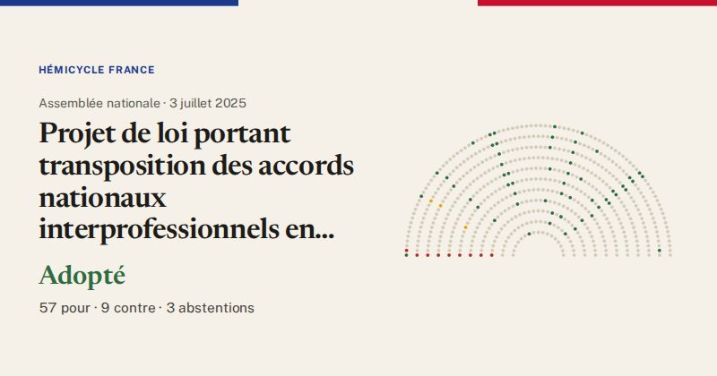 Hémicycle : répartition des votes siège par siège