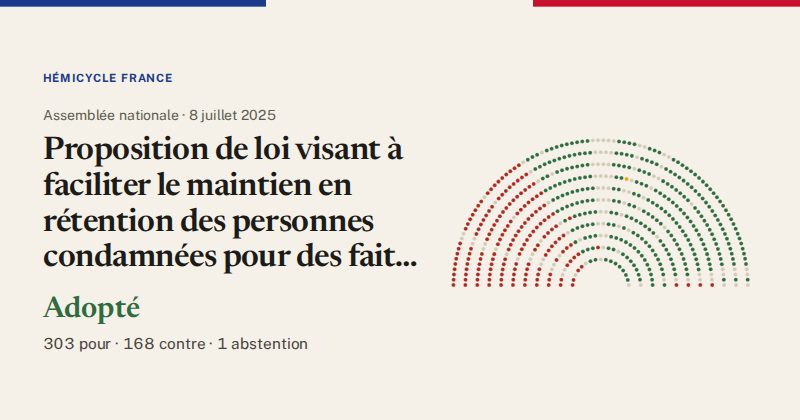 Hémicycle : répartition des votes siège par siège