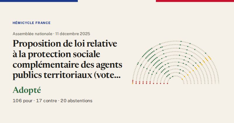 Hémicycle : répartition des votes siège par siège