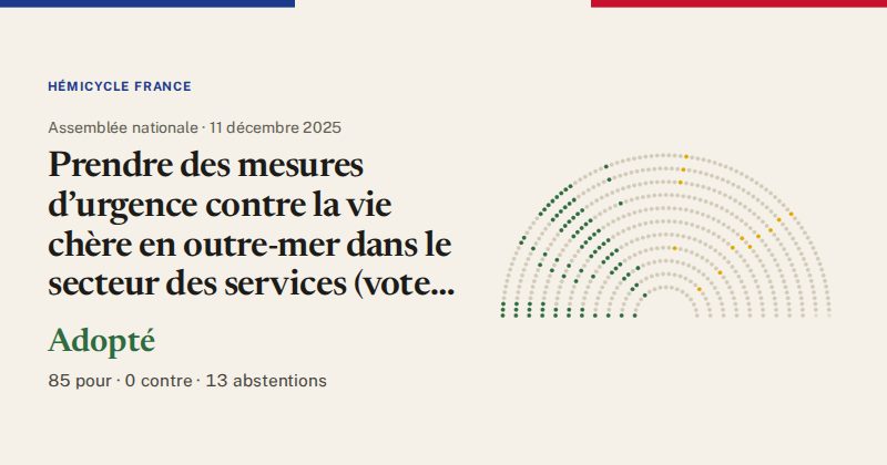 Hémicycle : répartition des votes siège par siège