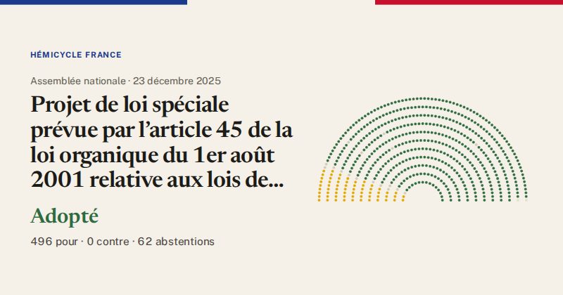 Hémicycle : répartition des votes siège par siège