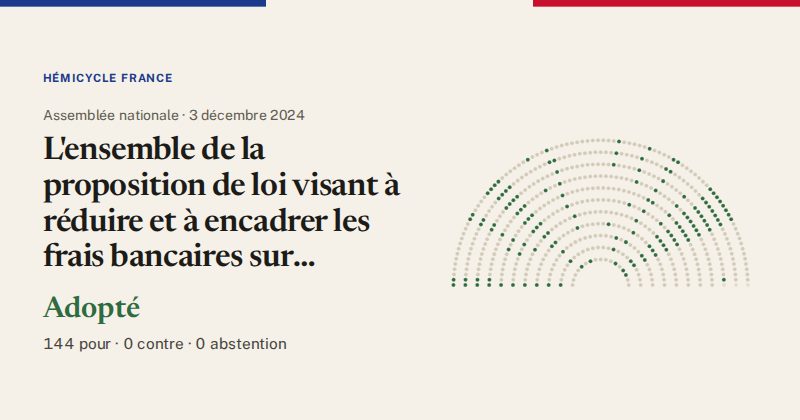Hémicycle : répartition des votes siège par siège