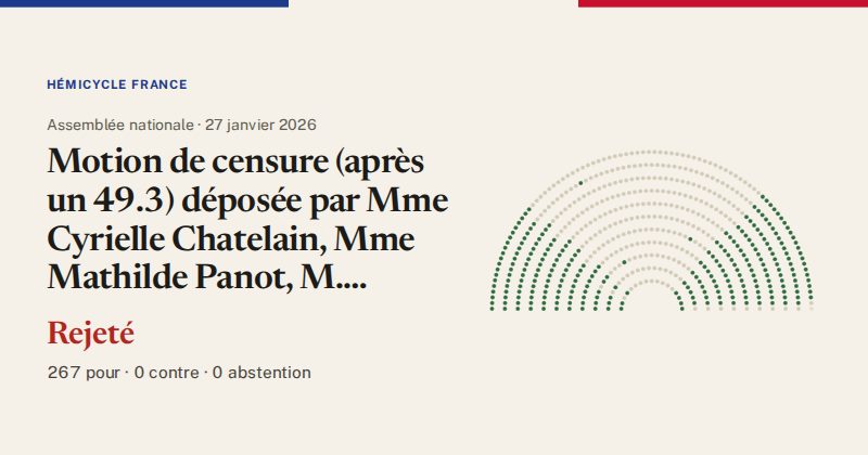 Hémicycle : répartition des votes siège par siège