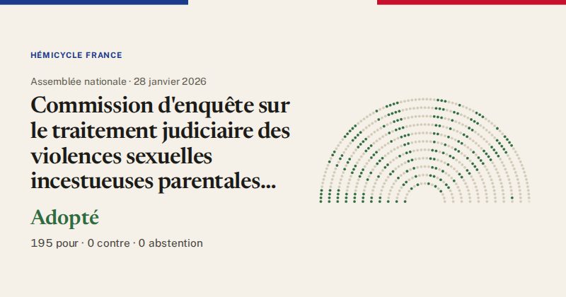 Hémicycle : répartition des votes siège par siège