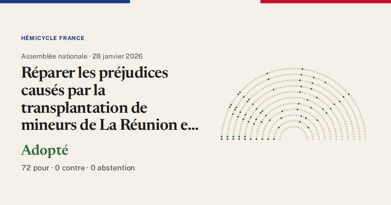 Hémicycle : répartition des votes siège par siège