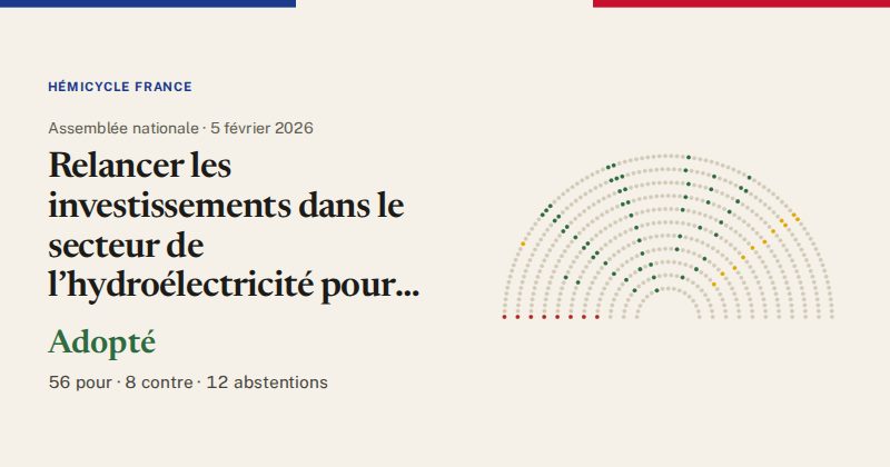 Hémicycle : répartition des votes siège par siège