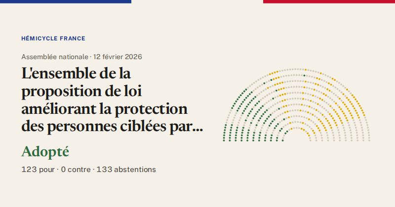 Hémicycle : répartition des votes siège par siège