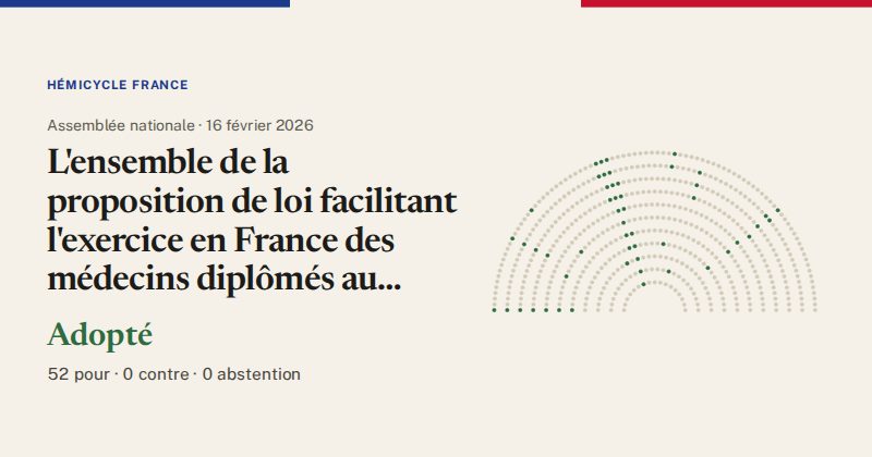 Hémicycle : répartition des votes siège par siège