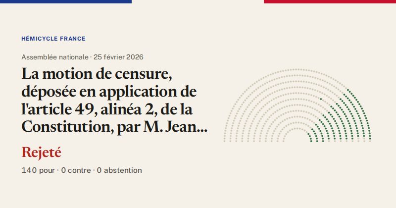 Hémicycle : répartition des votes siège par siège