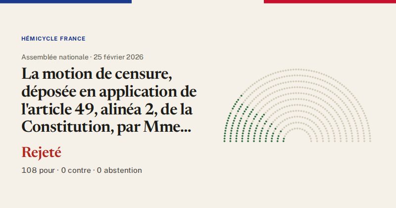 Hémicycle : répartition des votes siège par siège