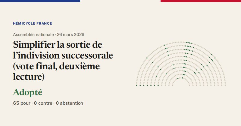 Hémicycle : répartition des votes siège par siège