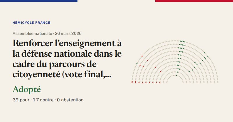 Hémicycle : répartition des votes siège par siège