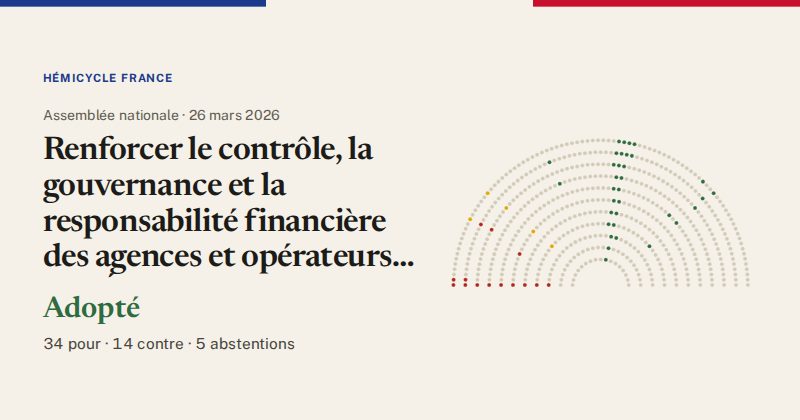 Hémicycle : répartition des votes siège par siège
