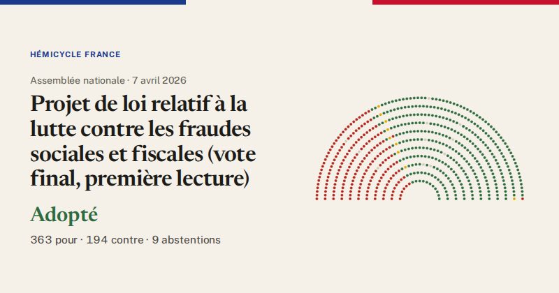 Hémicycle : répartition des votes siège par siège
