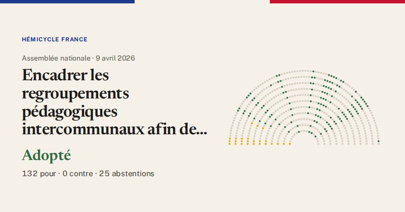 Hémicycle : répartition des votes siège par siège