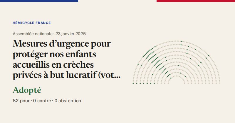 Hémicycle : répartition des votes siège par siège