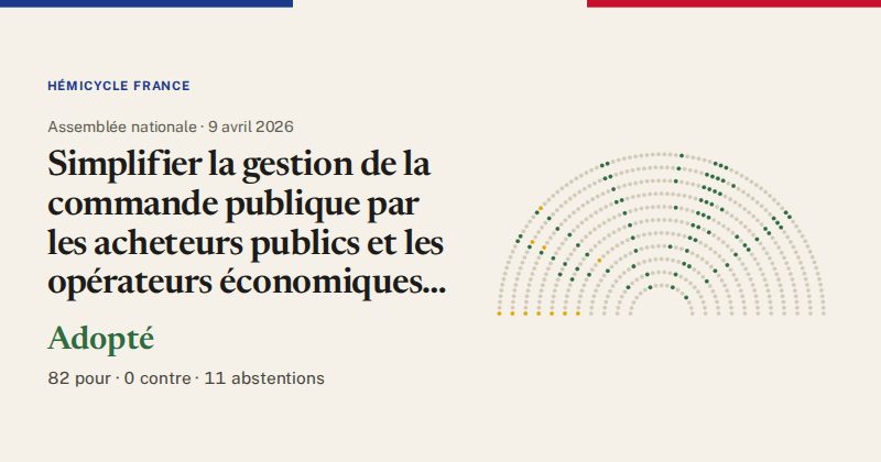 Hémicycle : répartition des votes siège par siège