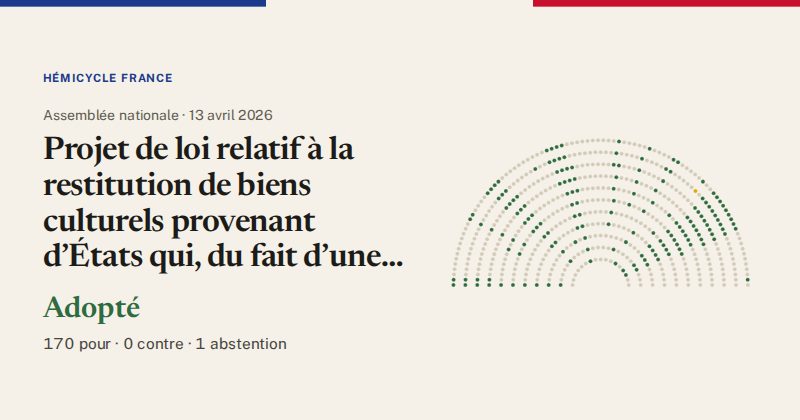 Hémicycle : répartition des votes siège par siège