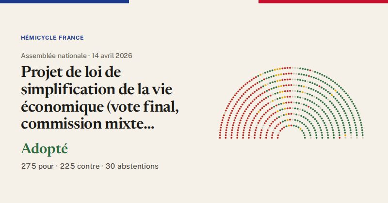 Hémicycle : répartition des votes siège par siège