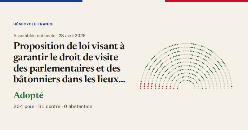 Hémicycle : répartition des votes siège par siège