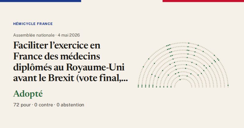 Hémicycle : répartition des votes siège par siège