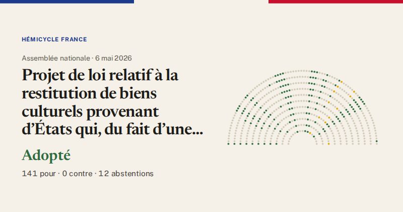 Hémicycle : répartition des votes siège par siège