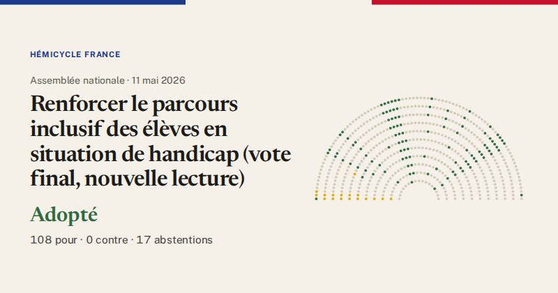 Hémicycle : répartition des votes siège par siège