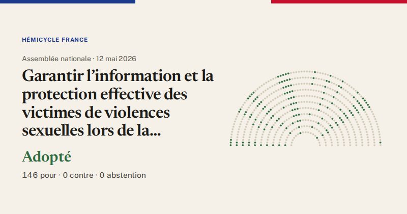 Hémicycle : répartition des votes siège par siège