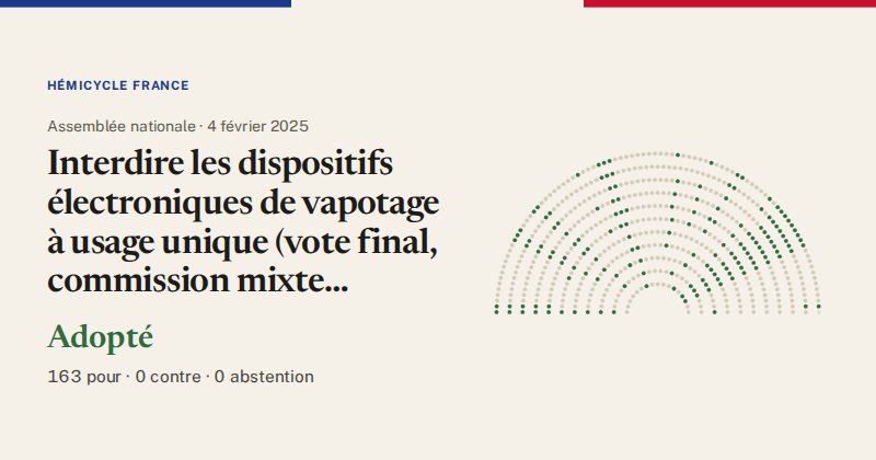 Hémicycle : répartition des votes siège par siège