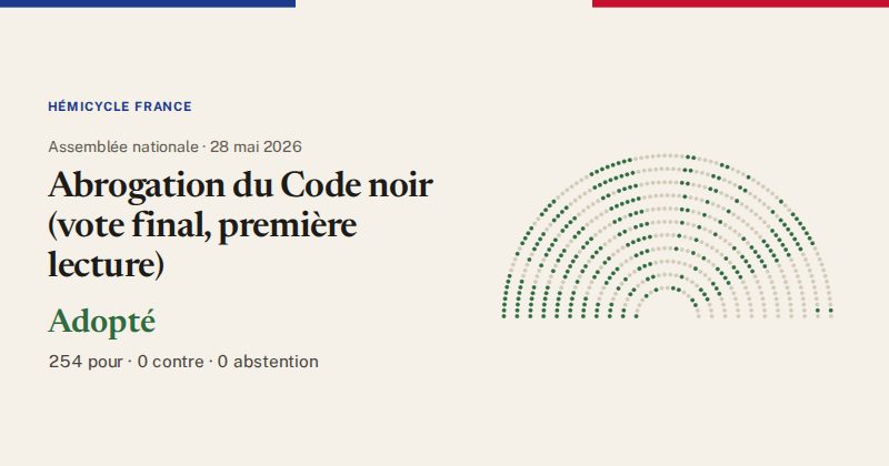 Hémicycle : répartition des votes siège par siège